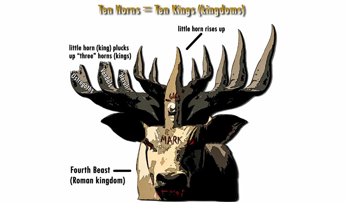 the little horn