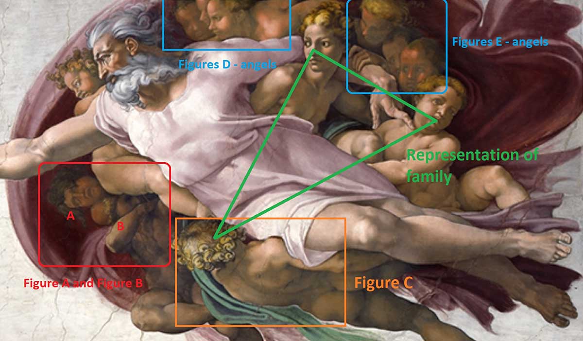 creation adam detail figures michelangelo fresco