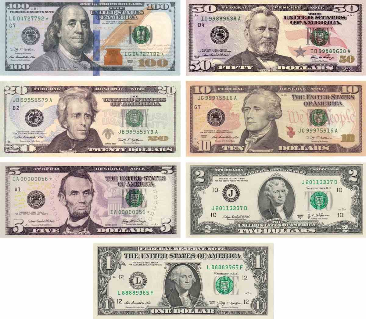 federal reserve notes
