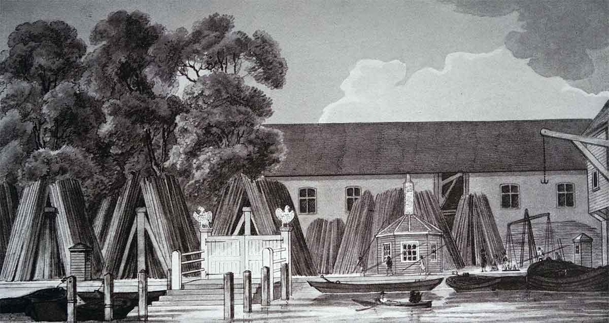 london steelyard