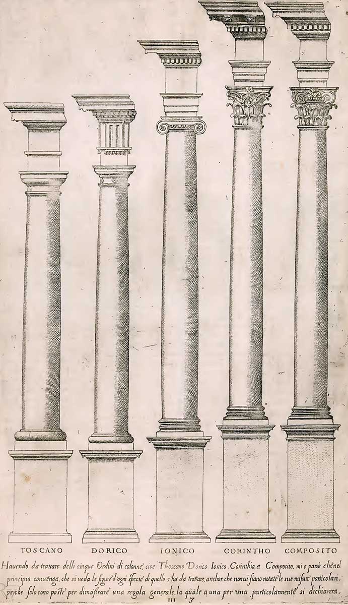 five orders vignola