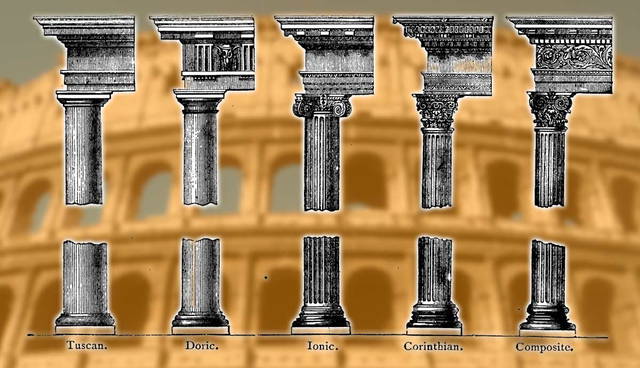 An illustration of the five classical architectural orders.