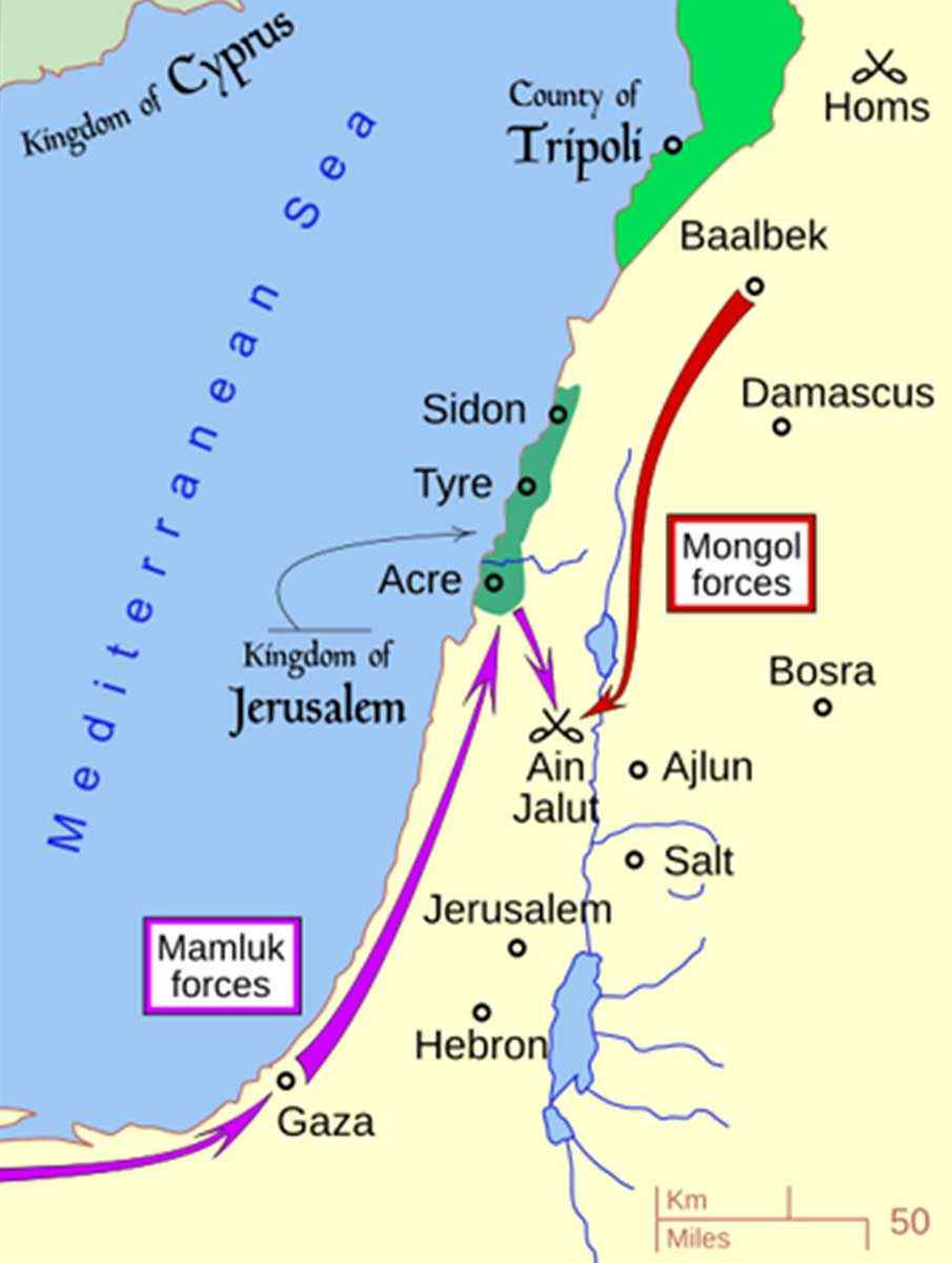 ain jalut maneuvers