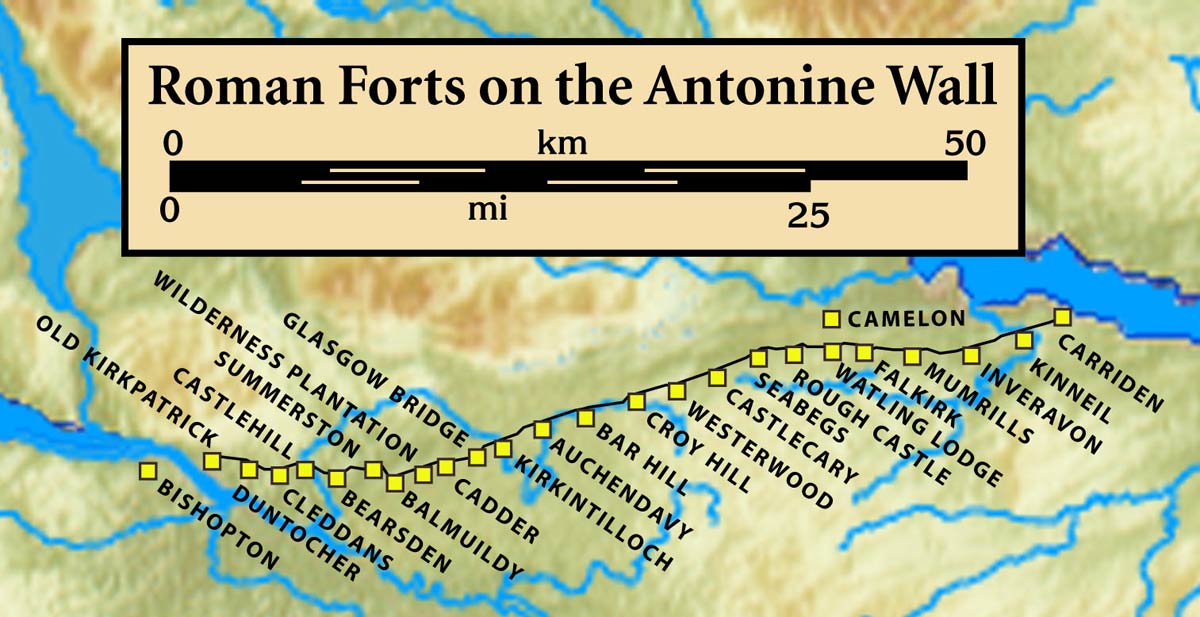 antonine wall forts