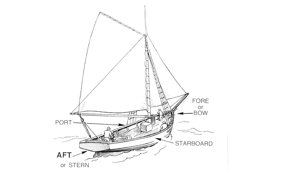 port and starboard