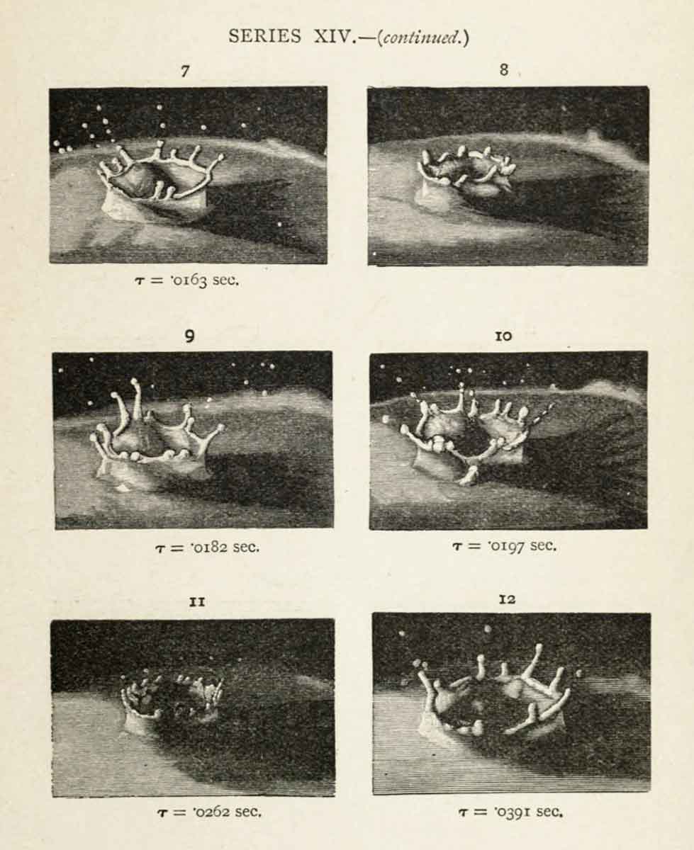 worthington splash drop study