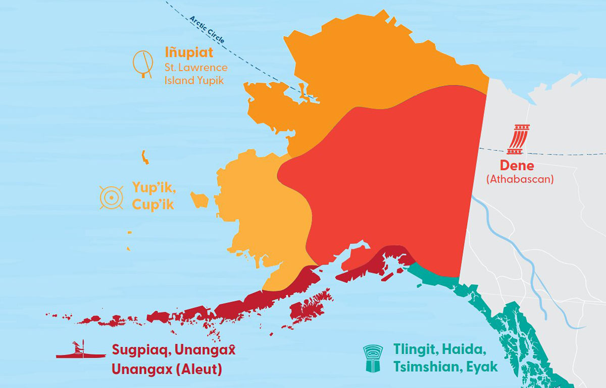 alaskan native lands