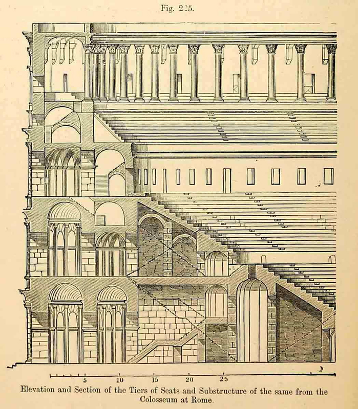 cross section colosseum