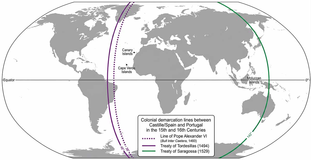 treaty of tordesillas lines